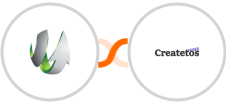 SharpSpring + Createtos Integration