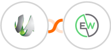SharpSpring + EverWebinar Integration