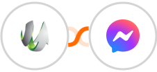 SharpSpring + Facebook Messenger Integration
