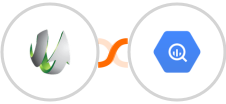 SharpSpring + Google BigQuery Integration