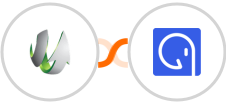 SharpSpring + GroupApp Integration