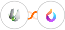 SharpSpring + HelpSpace Integration