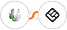 SharpSpring + LearnWorlds Integration