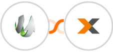 SharpSpring + Lexware Integration