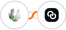 SharpSpring + LinkupAPI for LinkedIn Integration