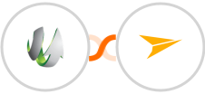 SharpSpring + Mailjet Integration