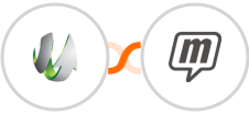 SharpSpring + MailUp Integration