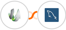 SharpSpring + MySQL Integration