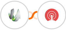 SharpSpring + OneSignal Integration