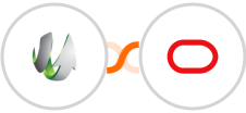 SharpSpring + Oracle Eloqua Integration