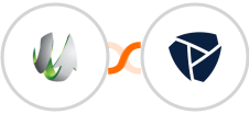 SharpSpring + Platform.ly Integration