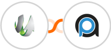 SharpSpring + PrintAutopilot Integration