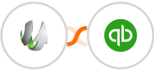 SharpSpring + QuickBooks Commerce Integration