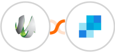 SharpSpring + SendGrid Integration