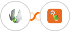 SharpSpring + SMS Gateway Hub Integration
