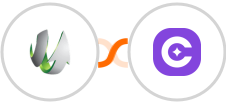 SharpSpring + SureContact Integration