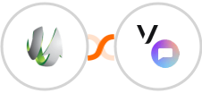 SharpSpring + Vonage SMS API Integration