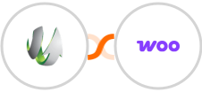 SharpSpring + WooCommerce Integration