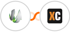 SharpSpring + X-Cart (5.5.1) Integration