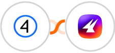 Shift4Shop (3dcart) + Aimfox Integration