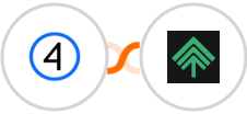 Shift4Shop (3dcart) + Bumpups Integration