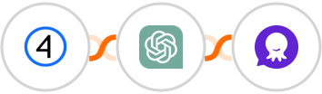 Shift4Shop (3dcart) + ChatGPT + PulpoChat Integration