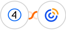 Shift4Shop (3dcart) + Constant Contacts Integration