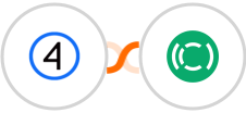 Shift4Shop (3dcart) + Copilot Integration