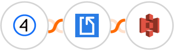 Shift4Shop (3dcart) + Docparser + Amazon S3 Integration