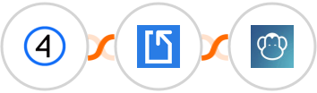 Shift4Shop (3dcart) + Docparser + PDFMonkey Integration