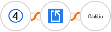 Shift4Shop (3dcart) + Docparser + Publit.io Integration