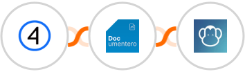 Shift4Shop (3dcart) + Documentero + PDFMonkey Integration