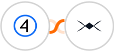 Shift4Shop (3dcart) + DroneBundle Integration