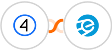 Shift4Shop (3dcart) + eSputnik Integration