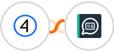 Shift4Shop (3dcart) + HelloLeads Integration