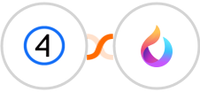 Shift4Shop (3dcart) + HelpSpace Integration