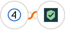 Shift4Shop (3dcart) + InvoiceXML Integration