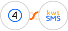 Shift4Shop (3dcart) + kwtSMS Integration
