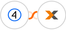 Shift4Shop (3dcart) + Lexoffice Integration
