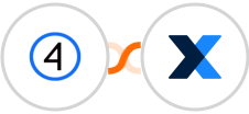 Shift4Shop (3dcart) +  MaintainX Integration