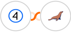 Shift4Shop (3dcart) + MariaDB Integration
