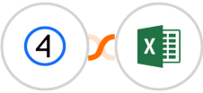 Shift4Shop (3dcart) + Microsoft Excel Integration