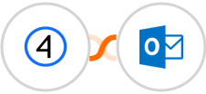 Shift4Shop (3dcart) + Microsoft Outlook Integration
