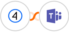 Shift4Shop (3dcart) + Microsoft Teams Integration
