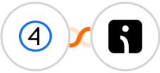Shift4Shop (3dcart) + Omnisend-legacy Integration