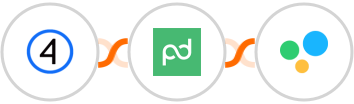 Shift4Shop (3dcart) + PandaDoc + Filestage Integration