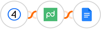 Shift4Shop (3dcart) + PandaDoc + Google Docs Integration