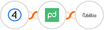 Shift4Shop (3dcart) + PandaDoc + Publit.io Integration