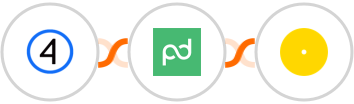 Shift4Shop (3dcart) + PandaDoc + Uploadcare Integration