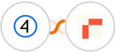 Shift4Shop (3dcart) + Rows Integration